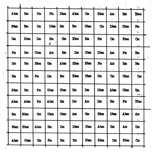 Richard Youngs: CXXI - Vinyl LP